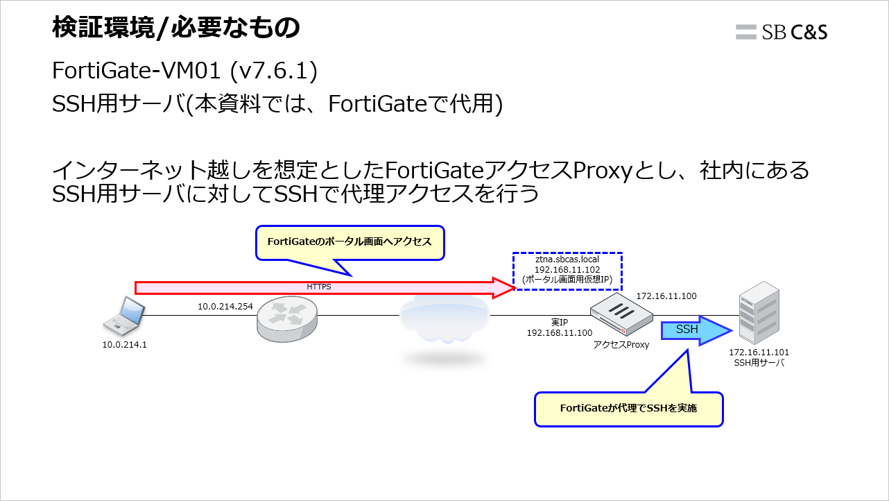 3分で分かるFortinet】【第35回】FortiGate エージェントレス